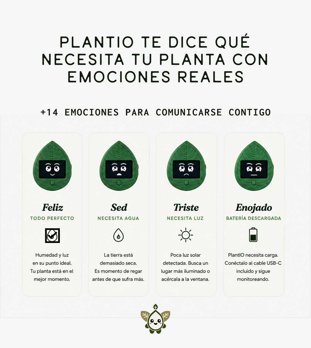 PLANTIO | Sensor Interactivo Para Tus Plantas